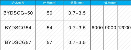 江阴套筒式声测管现货规格尺寸